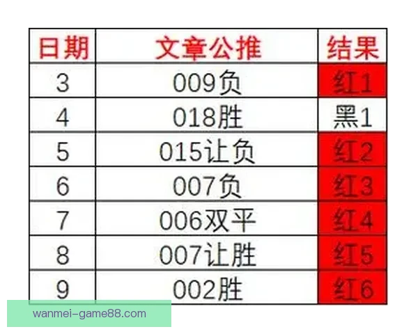 足球竞猜赔率分析助你精准预测比赛结果提升投注策略