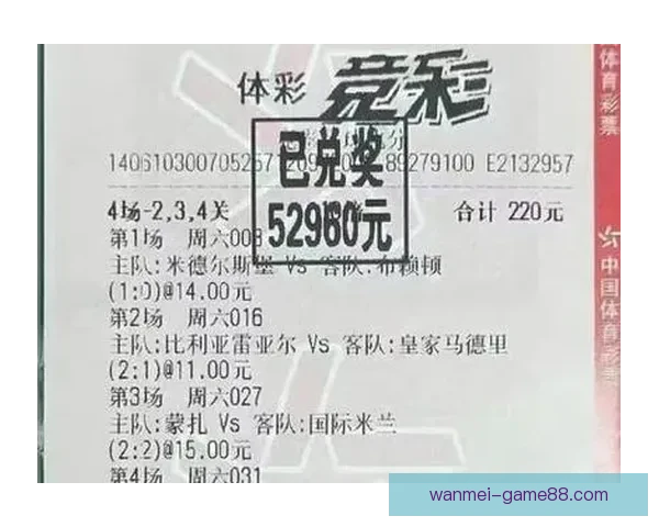 精准足球竞猜推荐分析 帮你轻松预测比赛结果赢取奖金